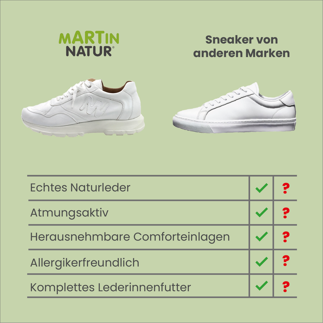 MN-Viva leather sneakers green