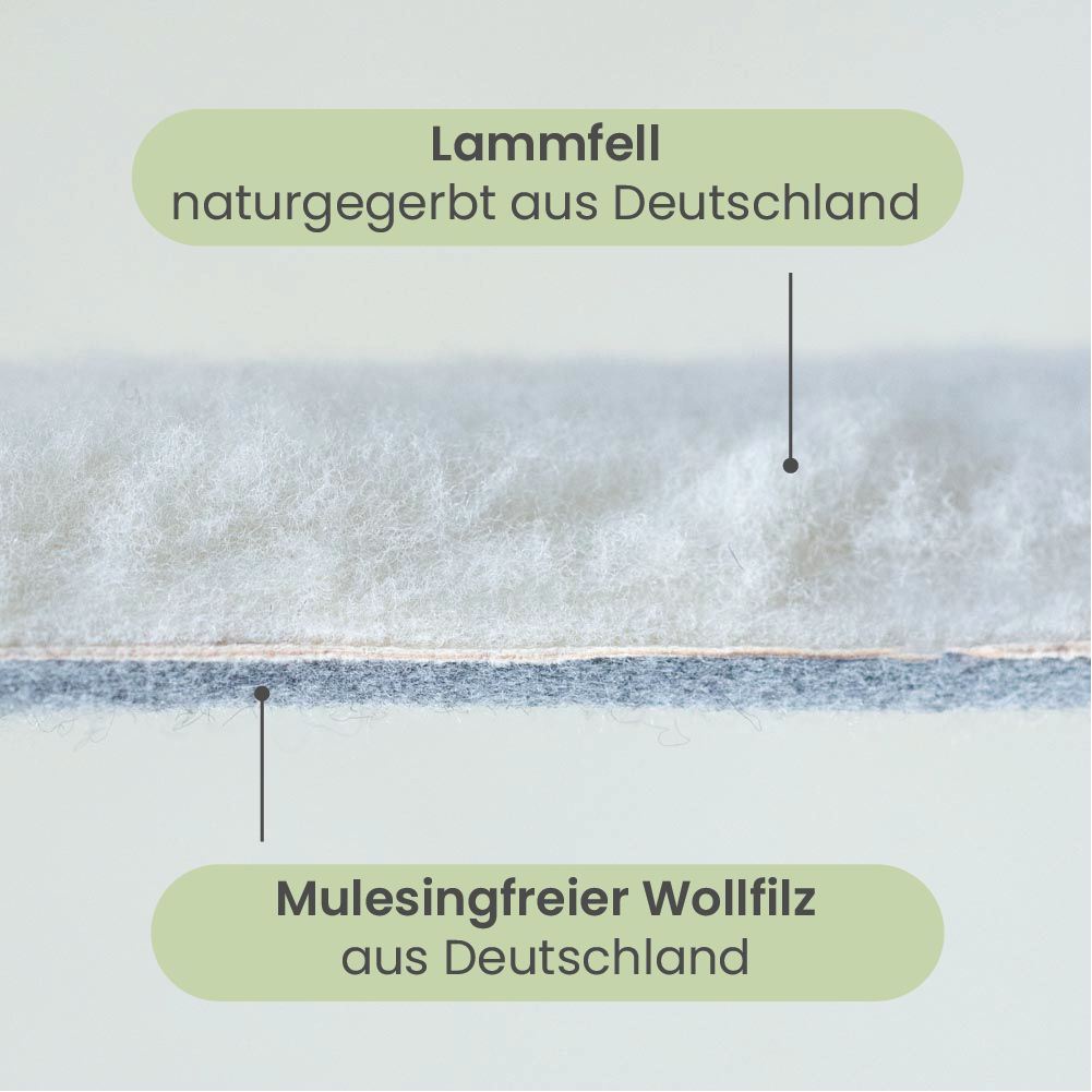 Fell-Kombi-Einlegesohlen Unisex